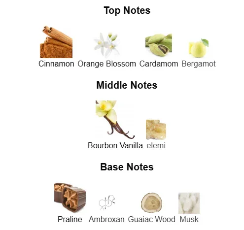 Liquid Brun by French Avenue - Unisex Fragrance - Image 4